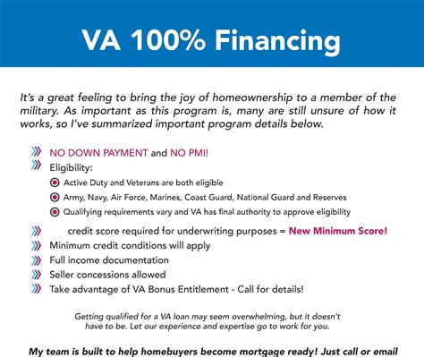 Louisville Kentucky Mortgage Lender for FHA, VA, KHC, USDA and Rural ...