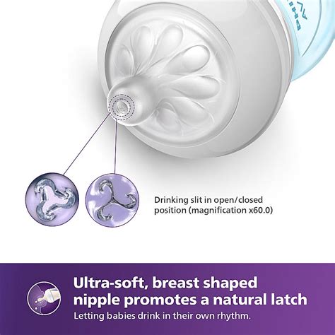 Philips Avent Blue Natural Baby Feeding Bottle- | No.1 Brand Recommend ...