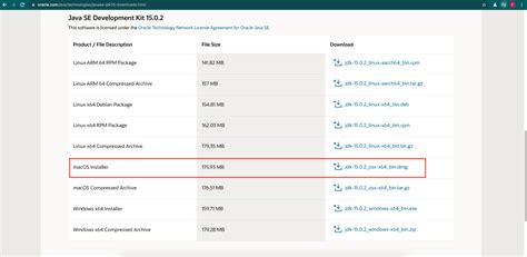Image result for Java JDK for Mac