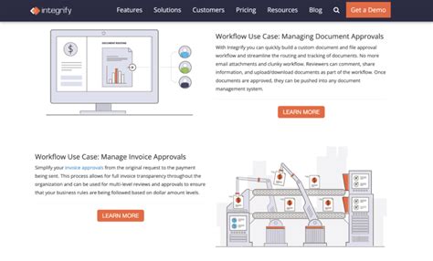 Image result for Process Documentation Management Software