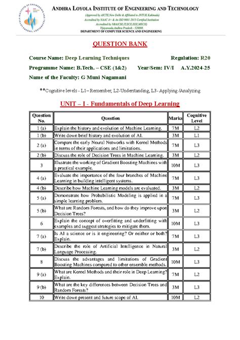 Question Bank for Deep Learning Techniques (DLT) - Summary & Key Points ...