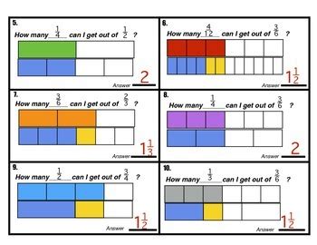 Image result for How to Divide Fractions Using Models
