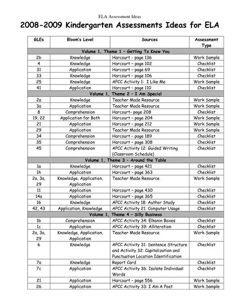 Free Printable Reading Assessment Test | Rossy Printable