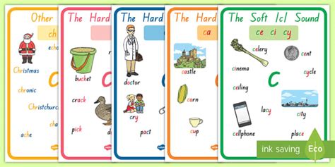 Hard and Soft C Sound A4 Display Poster - Dyslexia, Letter