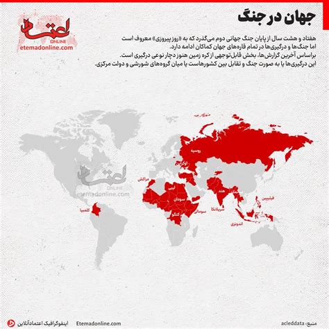 جهان در جنگ + اینفوگرافی نقشه