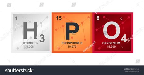 H3PO2 Gas 的图像结果