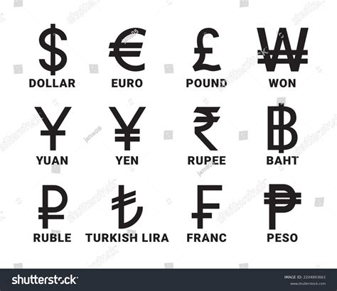 Popular Countries Currencies Symbols Isolated Currency Stock Vector (Royalty Free) 2204893661 ...