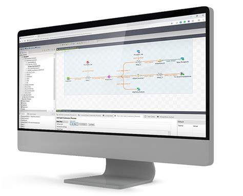 Talend Data Integration 的图像结果