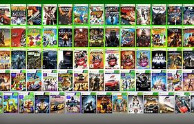 Image result for Xbox Games On Console