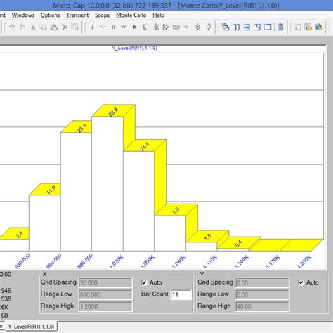 Image result for Micro Cap Biotech