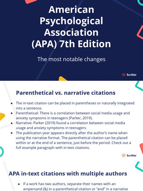 Image result for APA Lecture Notes