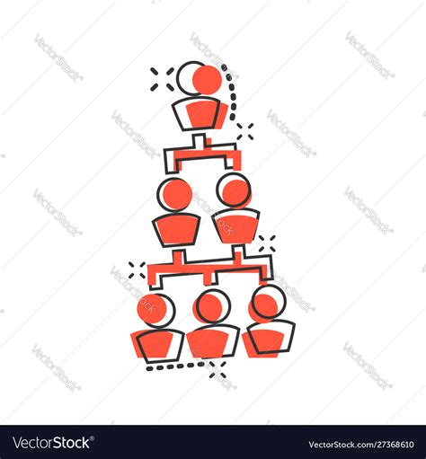 Organization Chart Cartoon 的图像结果