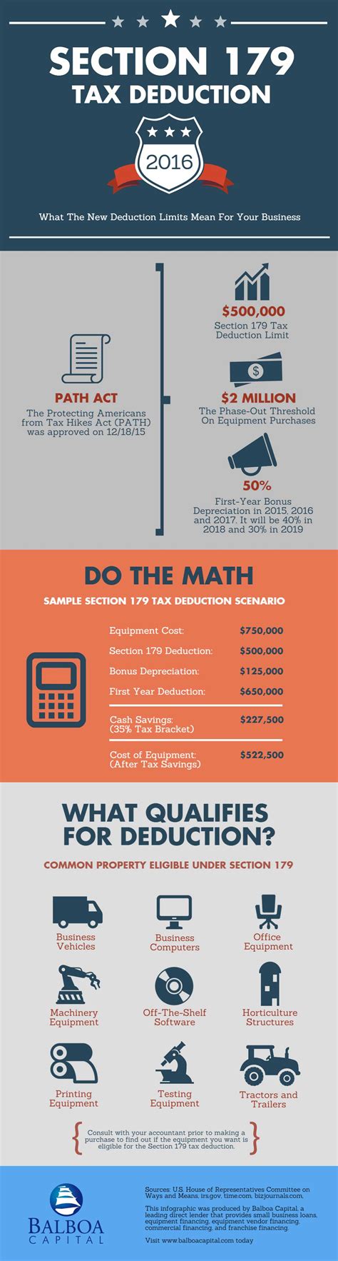 Rose Hart Investigation: What The Media Isn't Telling You - Truth or Fiction