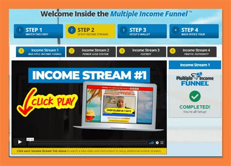 Image result for How Does Multiple Income Funnel Work
