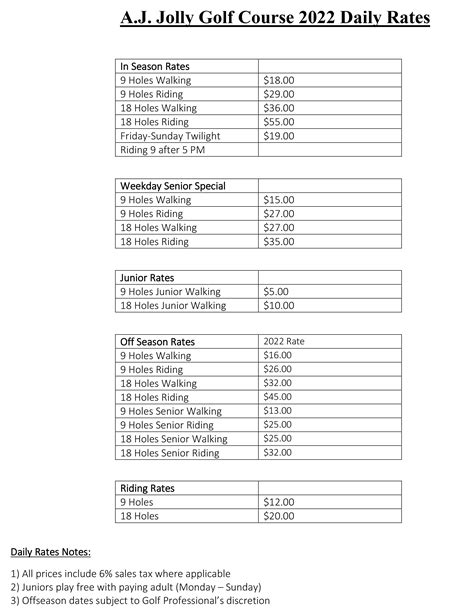 Rates - AJ Jolly Golf Course