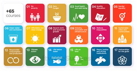 isEazy ESG Pricing, Reviews, & Features in 2023