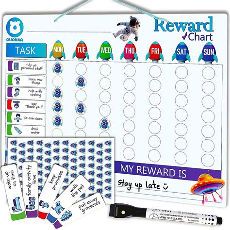 QUOKKA Blue Magnetic Behavior Chore Chart for Kids at Home - 99 Magnets, Markers, Stickers ...