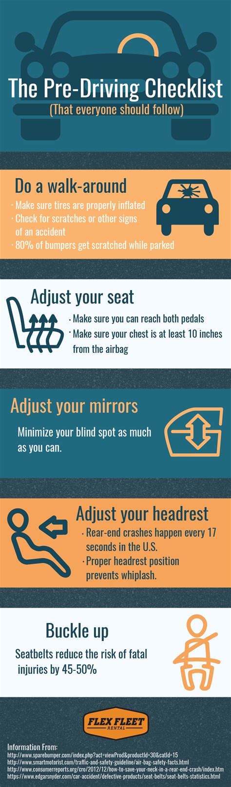 Pre Drive Checklist — Summit Fleet