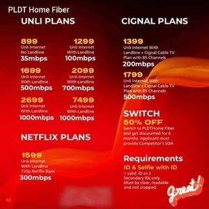 PLDT Home Fibr Upgraded Plans and Free Boosting, Load Supplier ...