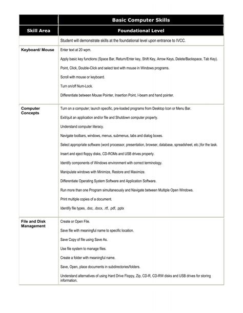Basic PC Skills Test 的图像结果