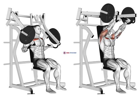 How To Use Incline Chest Press Machine at Vanessa Crowell blog