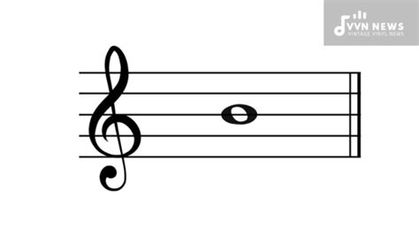 Image result for B Note Sound