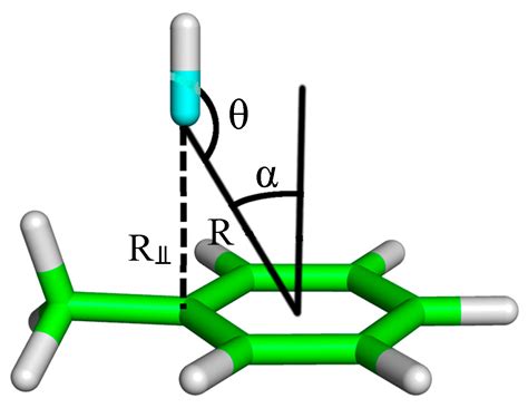 Strength and Character of R–X···π Interactions Involving Aromatic Amino ...