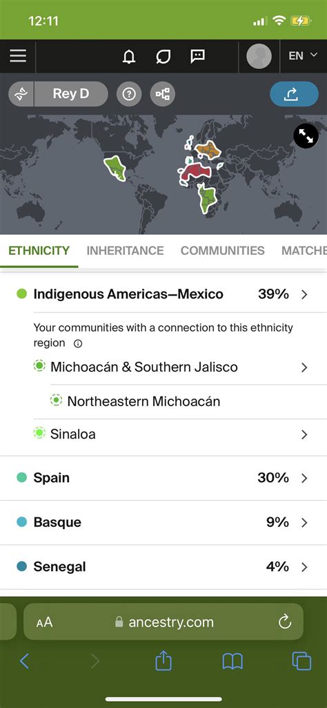 Indigenous Americas Mexico