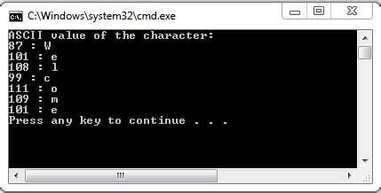 How to Input Text File for FileInputStream in Java 的图像结果