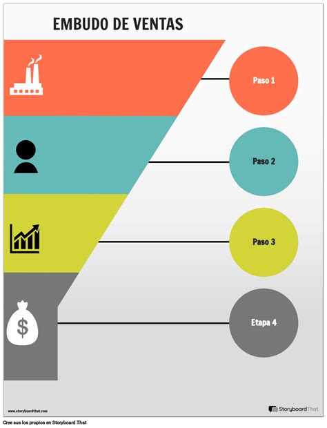 Embudo de Ventas 2 Storyboard por es-examples