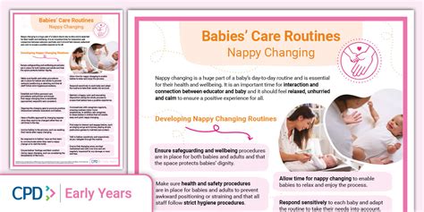 Babies' Care Routines: Nappy Changing (Poster)