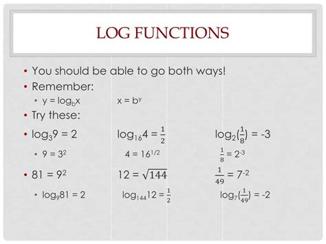 How to Do Log Functions 的图像结果