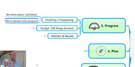 Image result for MindManager Tutorials