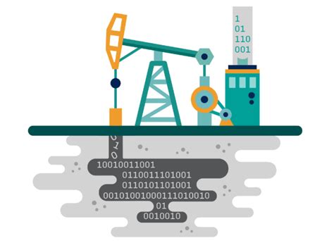 Image result for Oil Flow Data Visualization in Python