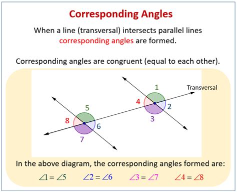 Image result for Transversal Angles Reference Sheet