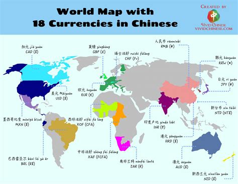 Money in Chinese - Vivid Chinese