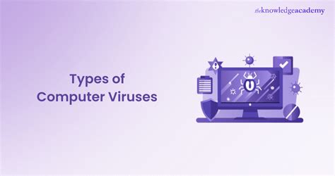 Types of Computer Virus 的图像结果