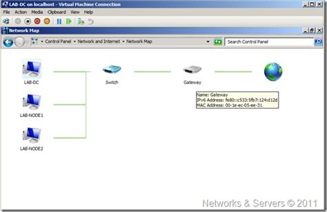 Network Virtual Server Tutorial 的图像结果