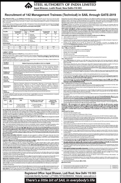 Recruitment of 143 management trainee in steel authority of India ...