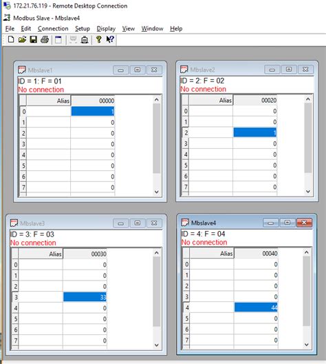 Image result for Modbus Java
