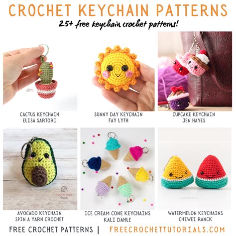 Image result for One Row Repeat Crochet Patterns Tutorials