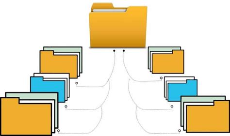 File Management Tools 的图像结果