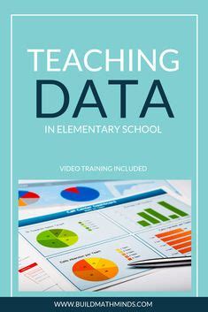 Image result for How Create Data On Math