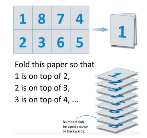 Image result for Ordering Numbers Questions