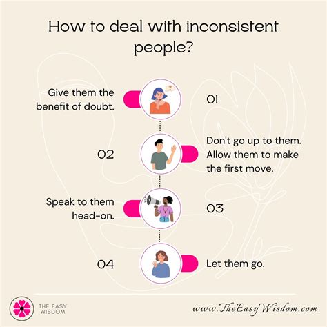How to deal with inconsistent people?