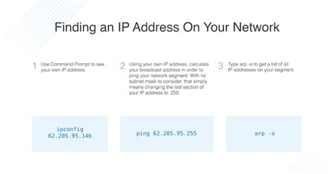 Image result for Network IP Address Scanner