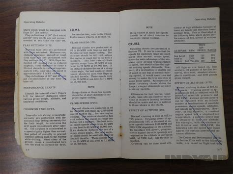 Cessna 172 - N2681U - Aircraft For Sale - Indy Air Sales