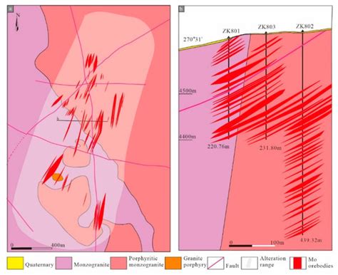 Fluid Inclusions and S–Pb Isotopes of the Reshui Porphyry Mo Deposit in ...