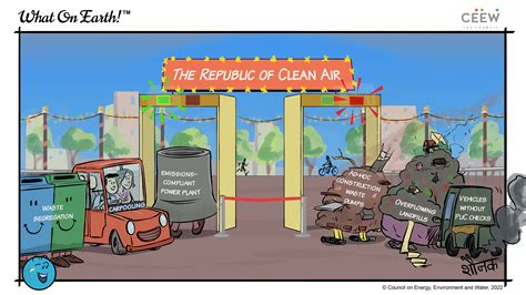 Climate Change Cartoons | Air Pollution, Global Warming & Environment
