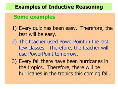 Deductive Vs Inductive Examples 的图像结果